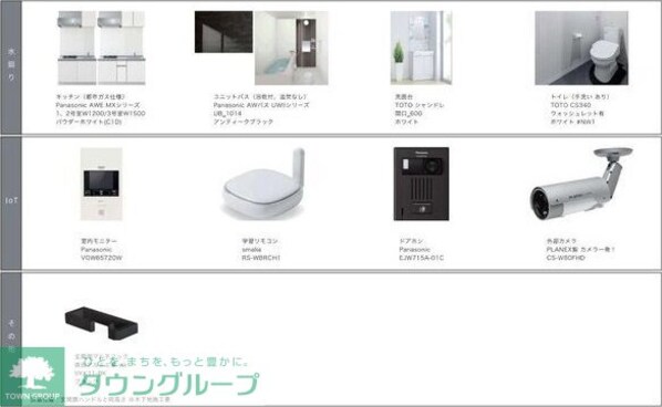 リュクスシティー黄金(リュクスシティーコガネ)の物件内観写真